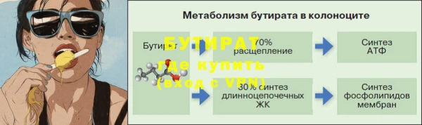 apvp Богородск